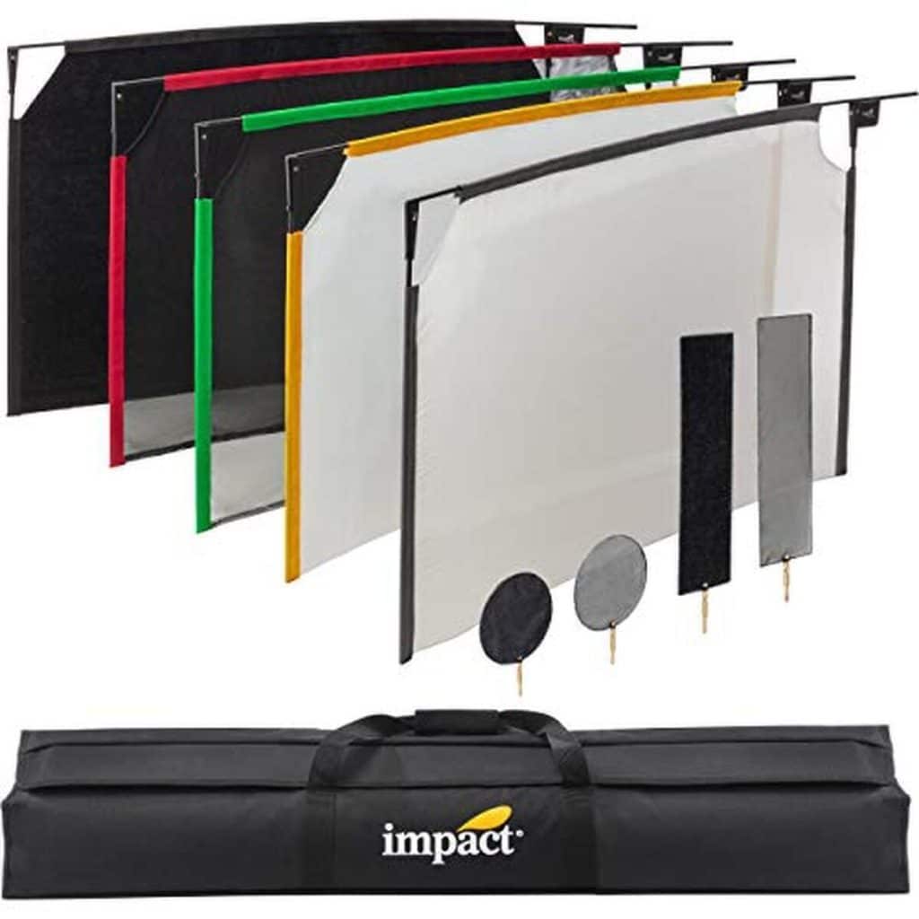 Test du kit de broderie Impact PortaFrame 24 x 36