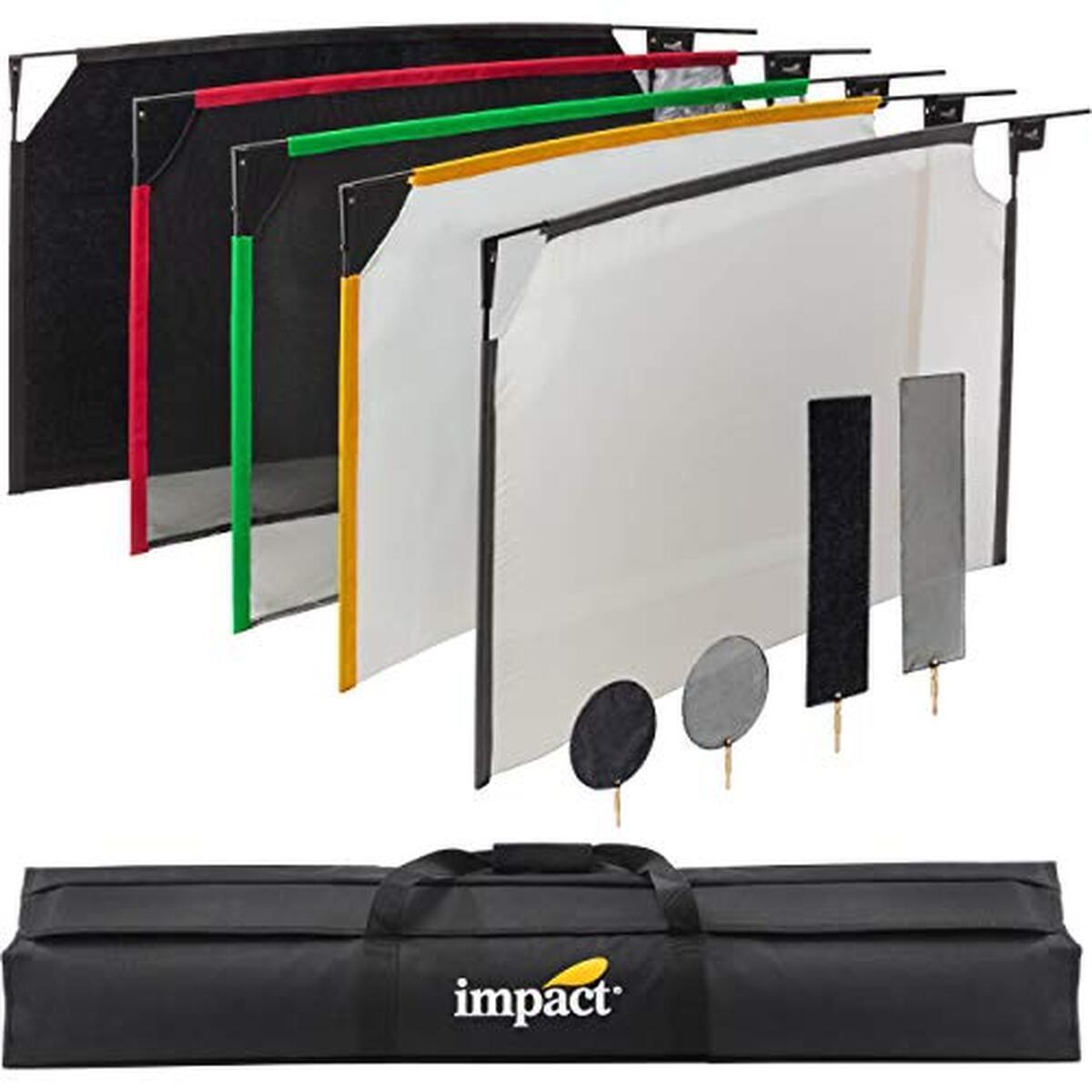 Test du kit de broderie Impact PortaFrame 24 x 36