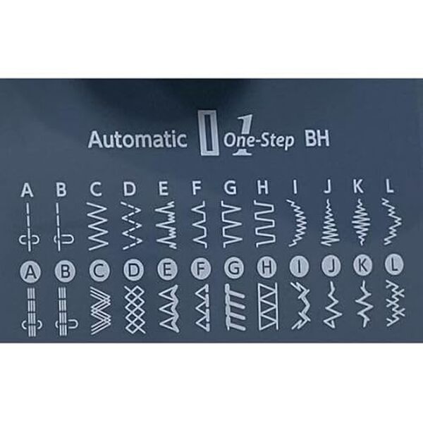 Découvrez notre test détaillé de la machine à coudre Janome HD2200 : caractéristiques, avantages, inconvénients et avis pour vous aider à choisir. 